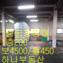 공단하나공인중개사사무소 이미지