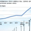 그린테크(주) 이미지