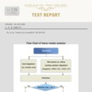 비알오토솔루션 청주센터 이미지