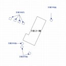 의림주유소 이미지