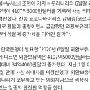 외환보유액, '사상 최대' 경신..4100억달러 첫 돌파 이미지