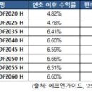 청암산업건설 주식회사 이미지