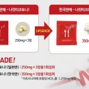 서플리코