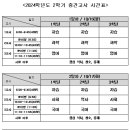 유곡중학교 이미지