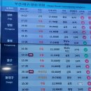 부산종합터미널 이미지