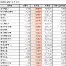 태림메딕스 이미지