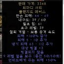 오브로파트너스