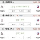 에버턴 대 맨유