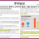삼부인력