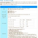 뉴그린