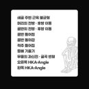 던킨도너츠 문덕점