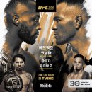 12.17.일_오전 8시 30분) UFC 296 : 에드워즈 vs. 코빙턴 이미지