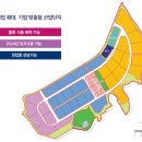 영동산업개발 이미지