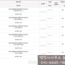 행정사사무소늘벗 이미지