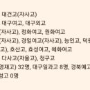 탑클래스수학교습소