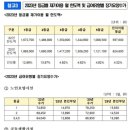 덕천매디컬요양센터 이미지