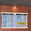 복삼겹