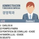 지에엘글로벌번역통역센터 | 스페인유학과 유학원 선택의 중요성