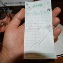 마구로쇼쿠도 이미지