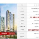 신안2단지 이미지