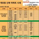 개포라인부동산중개법인주식회사 이미지