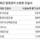 신일관리 이미지