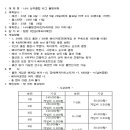 나사볼링센터 이미지