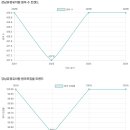 강남유정유치원