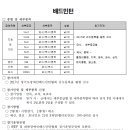 제7회 경기도장애인체육대회 참가요강(안)-5.11~ 5.13 /화성시 동탄 배드민턴장 이미지