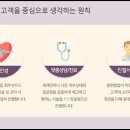 뷰티엠의원 이미지
