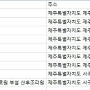제주특별자치도 서귀포의료원 부설 산후조리원 이미지