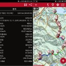 도고산(484.7m) 덕봉산(473.9m) 충남 아산&예산[19.12.11] 이미지