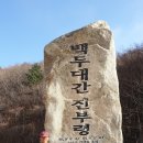 중평리마을회관 | 백두대간 (白頭大幹) 종주 개요(제2차), 2020/08/16(일)