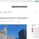 한국에어로테크김천지점주 | LIG디펜스앤에어로스페이스, 차익 실현 매물을 외인이 담는중