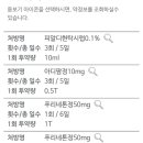 (주)피알디