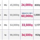 다비치안경가경터미널시장앞점 이미지