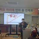 2022레지오마리애 연차총친목회 빙고게임 이미지