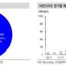 대박미트 이미지