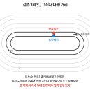 26-9-17(목), 300m(r300)×20세트, 집결-06:00 이미지