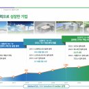 에스티에너지㈜ 이미지