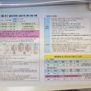 문수 스킨스쿠바 아카데미