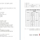 2024년 양산시족구협회 교류전 요강 이미지