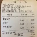 반포대로21길 39 이미지