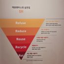 올래어린이집 | 충북교육청환경교육센터와우(예약방법, 체험 및 교육, 토요일 환경놀이터 수업후기)