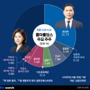 뉴대한밧데리전문정비 이미지