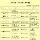 (주)에듀가든 이미지