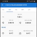 수양산 Daum카페