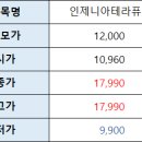 케이앤메디칼 | 인제니아테라퓨틱스 상장일｜수요예측 참패였는데 +49.9%? 나는 -10.8% 손절