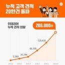 건인테리어 이미지