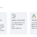 SBS아카데미컴퓨터아트학원 대구